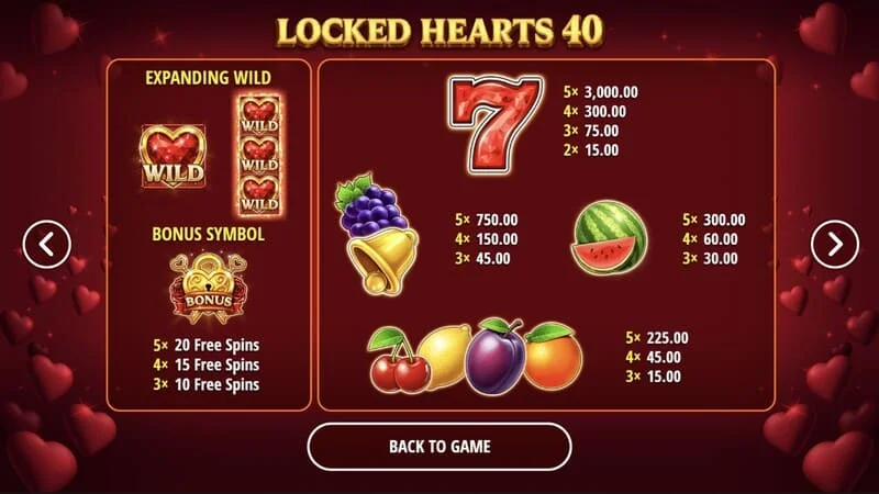 Locked Hearts 40 - jadual pembayaran